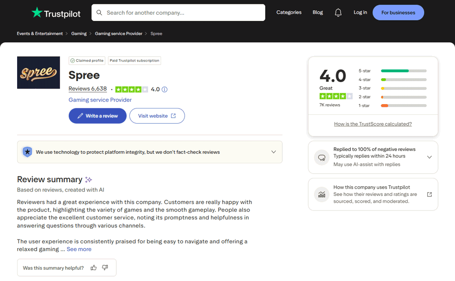 Spree casino customer reviews