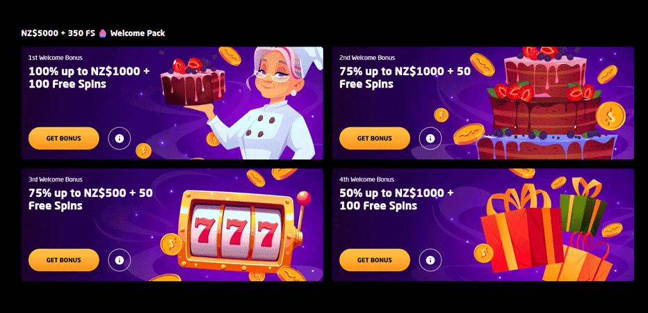 StayCasino welcome bonus: up to NZ$5,000 + 300 free spins