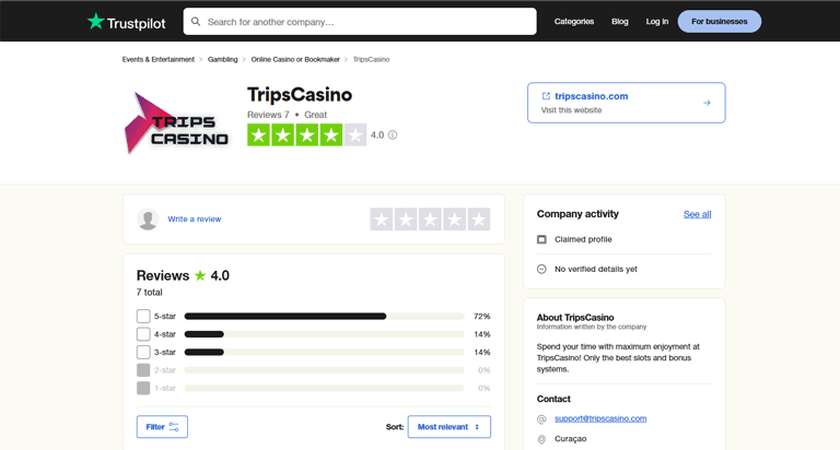 TripsCasino enjoys various positive customer reviews