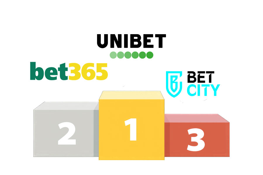 Unibet is marktleider in Nederland – Welke goksites volgen achter Unibet?