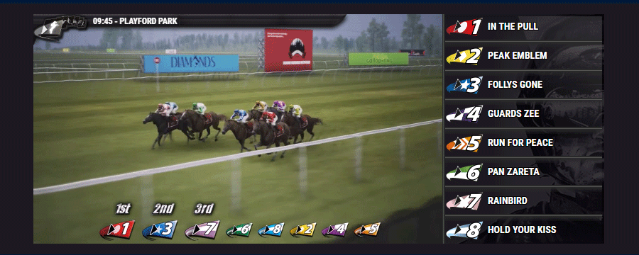 Virtual Horse Racing - How to bet on online horse racing?