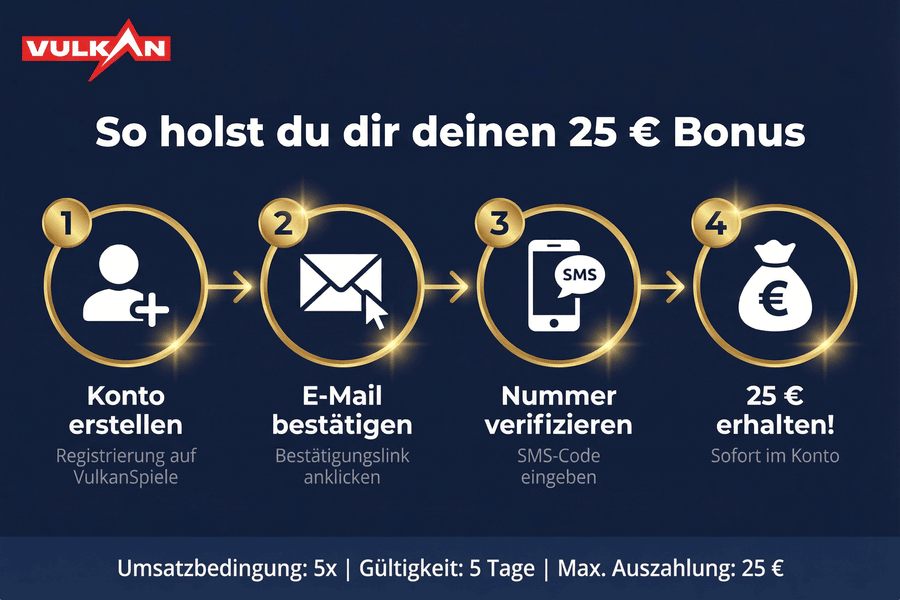 So sichern Sie sich den VulkanSpiele 25 € no deposit bonus