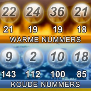 Wat zijn warme en koude nummers bij roulette?