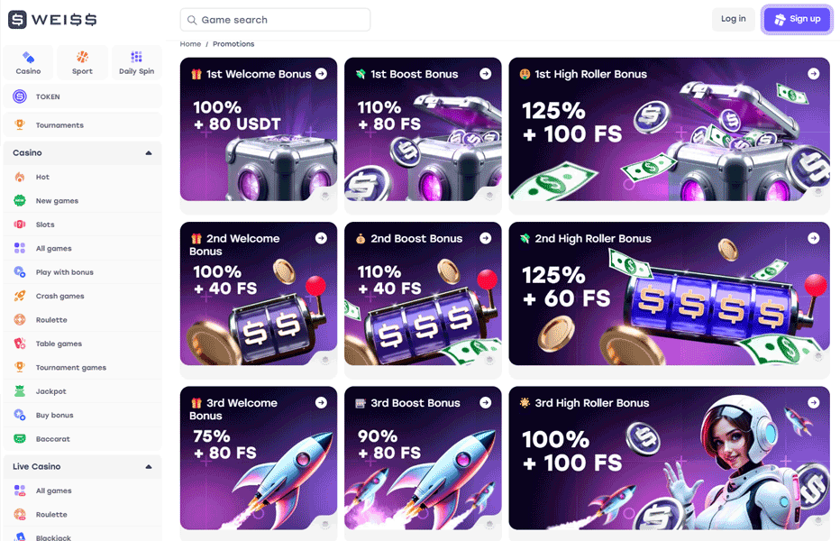 Weiss Bet Casino bonus and ongoing promotions