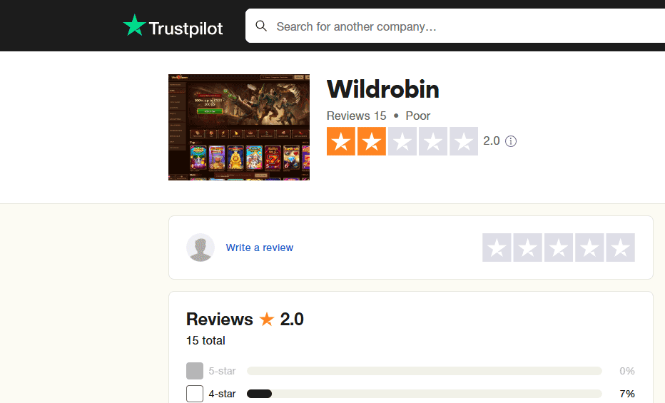 WildRobin track record – what do customers say about this online casino?